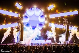 CO2 for stage effects